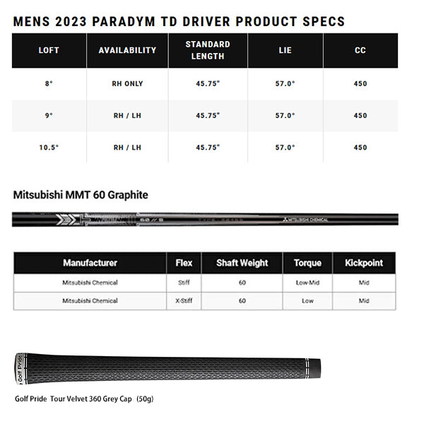 キャロウェイ PARADYM ◆◆◆ ドライバー US仕様 三菱 MMT60 シャフト Callaway 23 パラダイム トリプルダイヤモンド 2023年 USモデル
