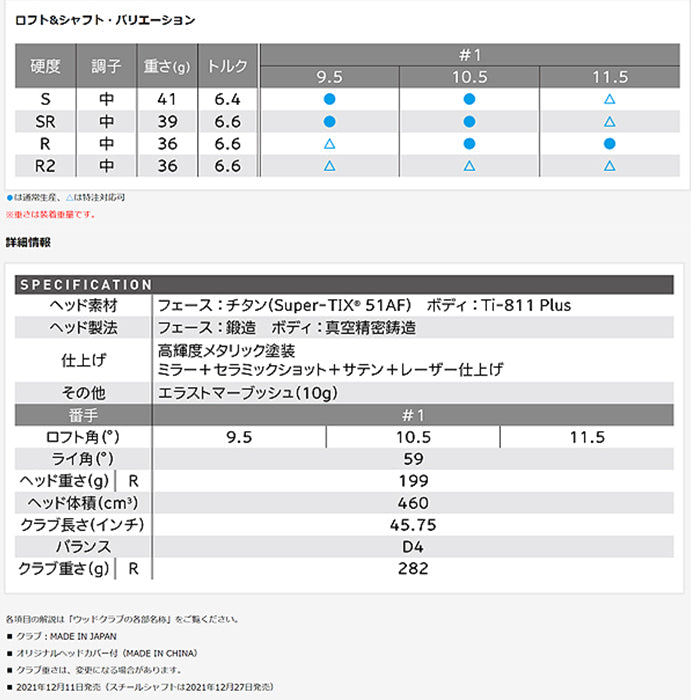 ダンロップ ゼクシオ12 MP1200L カーボンシャフト ネイビー クラブ10本セット ドライバー.フェアウェイウッド3w+5w.アイアン#6-9.PW.AW.SW