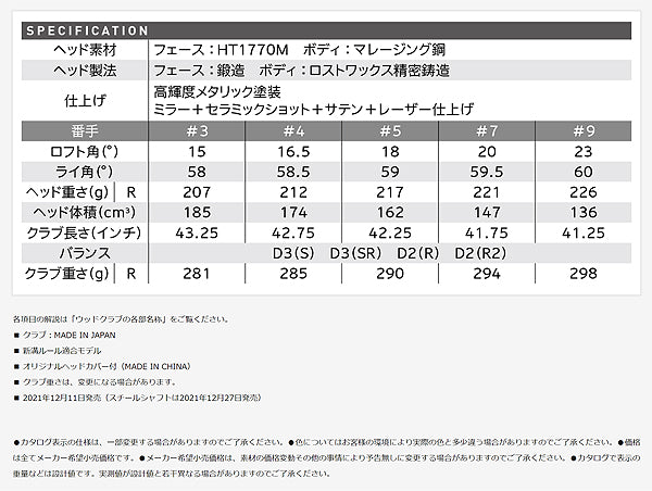 ダンロップ ゼクシオ12 MP1200L カーボンシャフト ネイビー クラブ10本セット ドライバー.フェアウェイウッド3w+5w.アイアン#6-9.PW.AW.SW