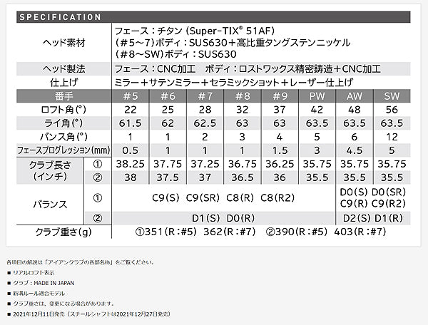 ダンロップ ゼクシオ12 MP1200L カーボンシャフト ネイビー クラブ10本セット ドライバー.フェアウェイウッド3w+5w.アイアン#6-9.PW.AW.SW