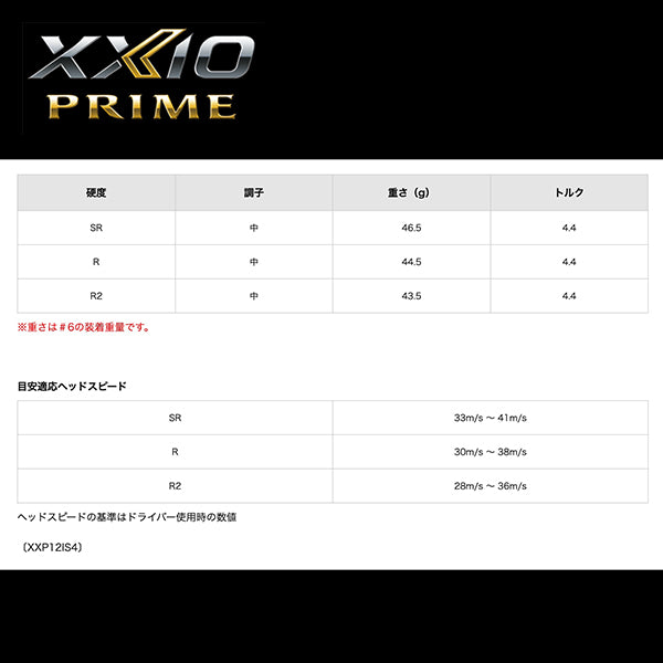 ダンロップ ゼクシオ プライム アイアンセット 4本組(7~9、PW) XXIO PRIME SP-1200 カーボンシャフト 2023年モデル メンズ ゴルフ シニア