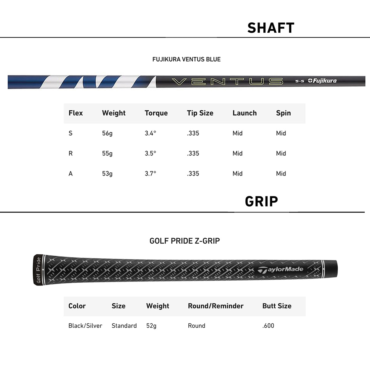 限定 テーラーメイド Qi35 デザイナーシリーズ グロスブラック ドライバー 25 ベンタス ブルー US仕様 2025 Ventus シャフト TaylorMade Designer Series Gloss Black