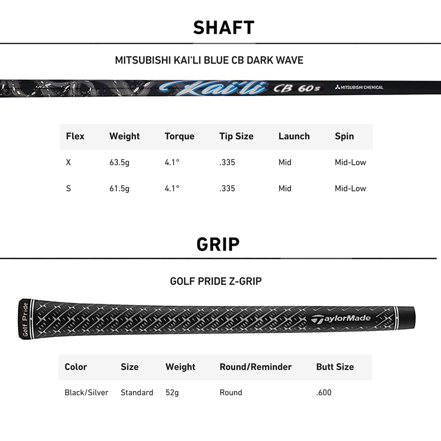 テーラーメイド Qi35 LS デザイナーシリーズ グロスブラック ドライバー カイリ CB ブルー シャフト US仕様 2025 TaylorMade Designer Series Gloss Black