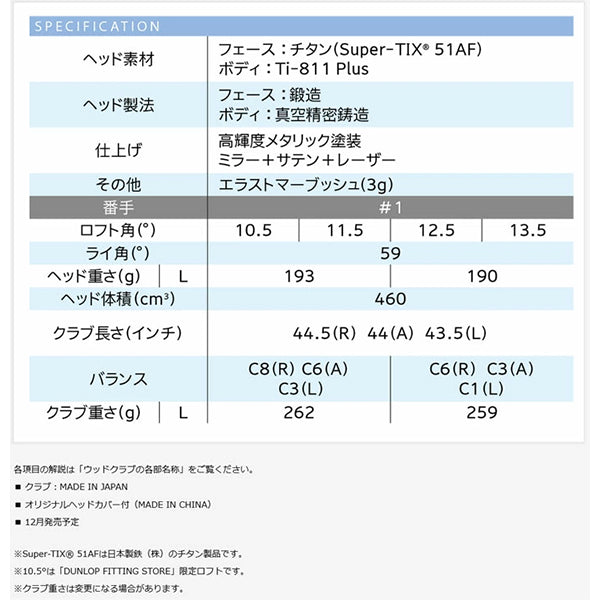 ゼクシオ13 レディスドライバー MP1300Lカーボンシャフト ブルー / ボルドー DUNLOP ダンロップ XXIO13 ゼクシオ ゼクシオサーティーン レディース 2024