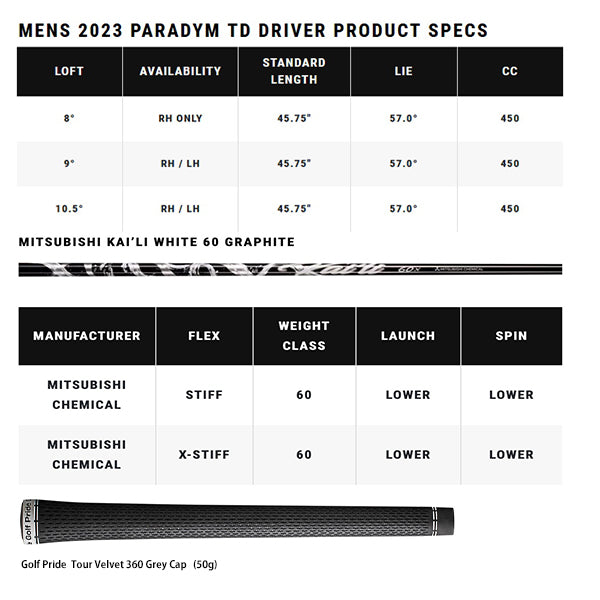キャロウェイ PARADYM ◆◆◆ ドライバー US仕様 カイリ ホワイト60 シャフト Callaway 23 パラダイム トリプルダイヤモンド 2023年 USモデル