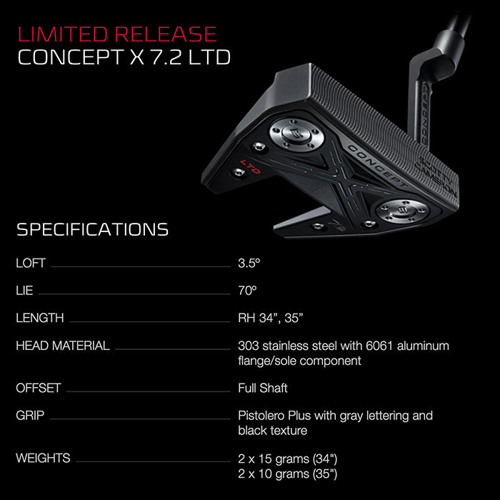 スコッティキャメロン コンセプトX7.2 限定 パター LIMITED RELEASE CONCEPT X 7.2 LTD Scotty Cameron USモデル ファントム Phantom X7