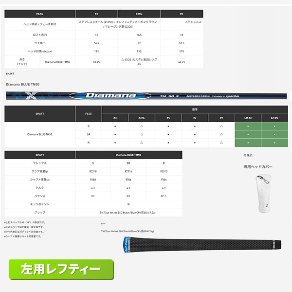 テーラーメイド Qi10 レフティ 左用 フェアウェイウッド Diamana BLUE TM50 カーボンシャフト 2024年モデル 日本正規品 キュー アイ テン FW