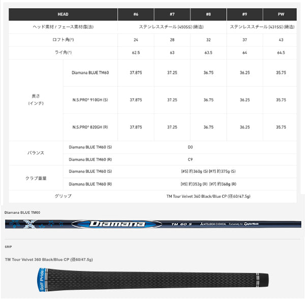 テーラーメイド Qi アイアンセット 5本組 6〜PW ディアマナ ブルー