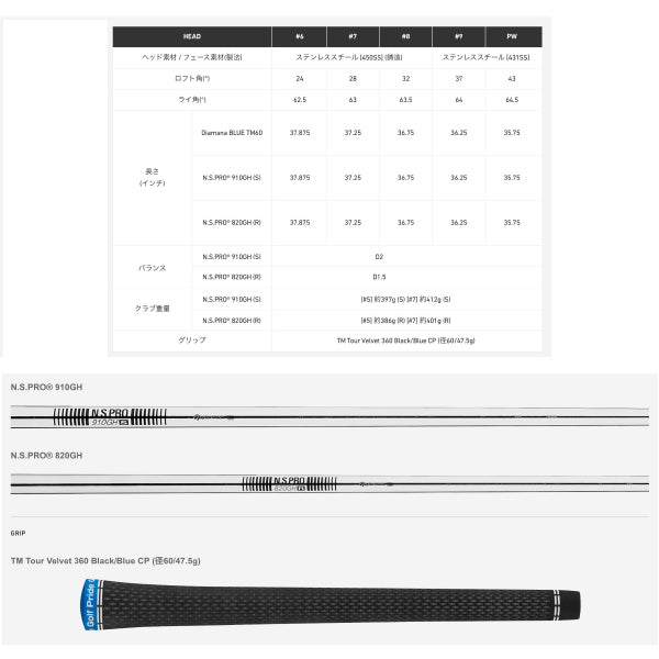 テーラーメイド Qi アイアン 5本セット 6〜PW NS910GH（S） スチールシャフト 2025モデル 日本仕様　NS PRO