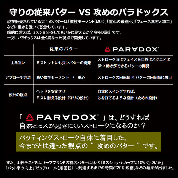 BGT パラドックス マレットパター Paradox Mallet PUTTER STABILITY