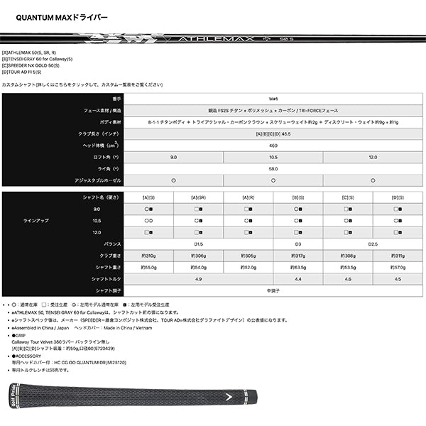 キャロウェイ QUANTUM クアンタム MAX ドライバー ATHLEMAX 50 右利き用 2026年モデル クオンタム クワンタム マックス AI Ai