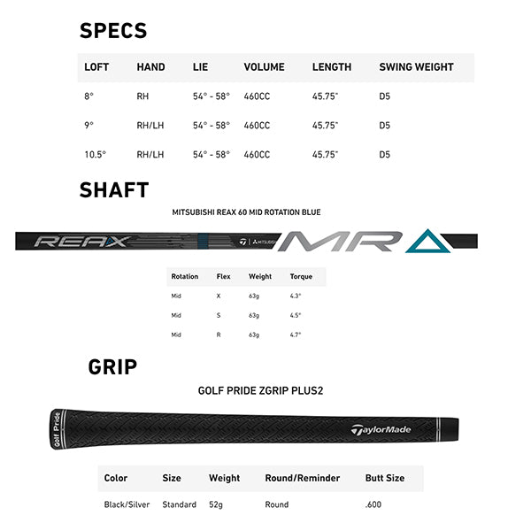 テーラーメイド Qi4D LS ドライバー 10.5° REAX MR60 ブルー シャフト Sフレックス US仕様 2026年モデル TaylorMade